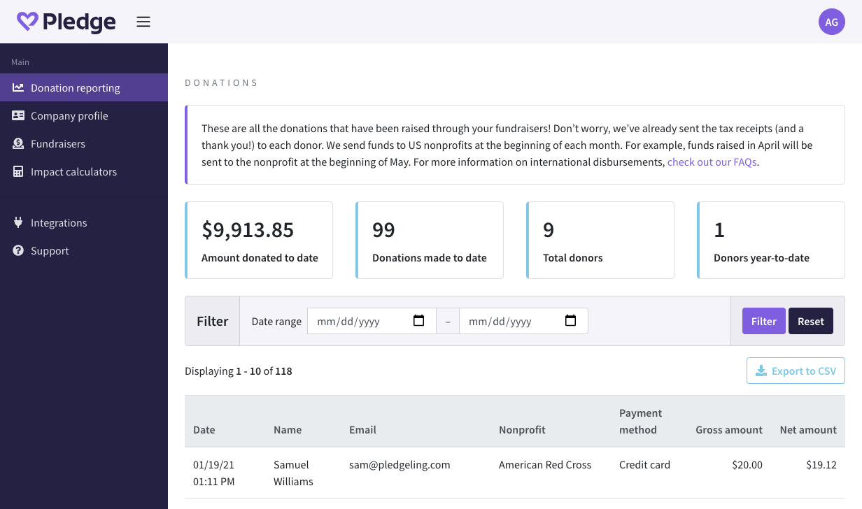 Donation Reporting Dashboard